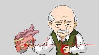 血糖高如何引起心绞痛?血糖高引起心绞痛怎么办